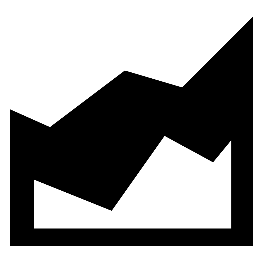 Flow Graph
