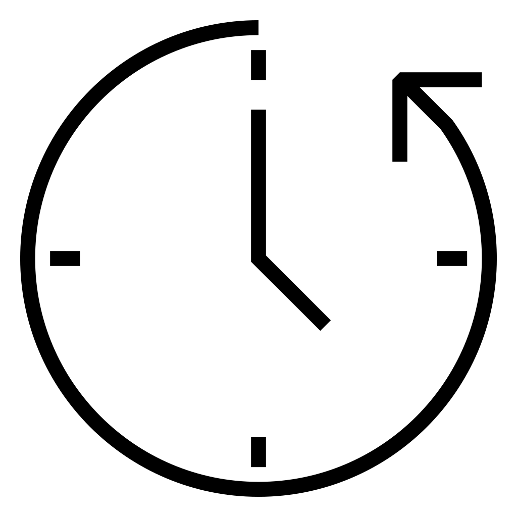 Basic Anticlockwise