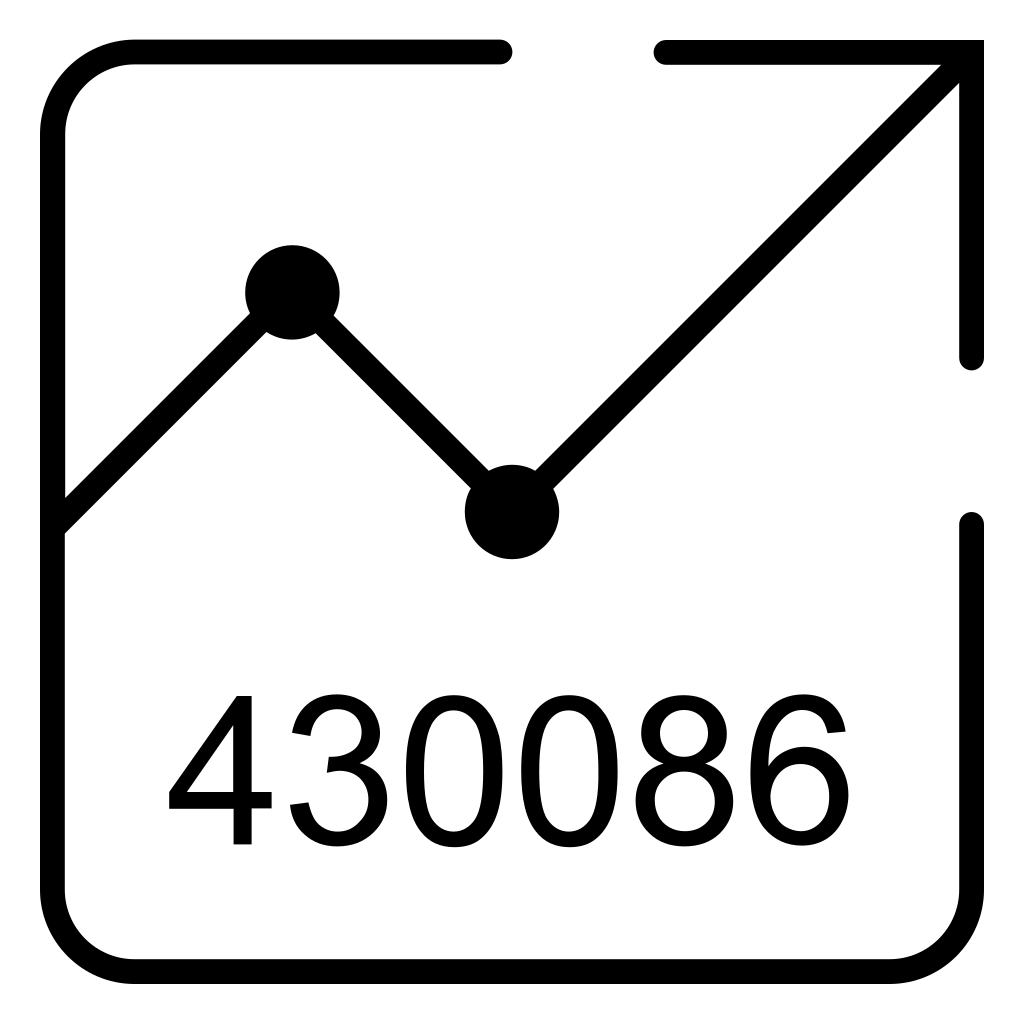 Ind