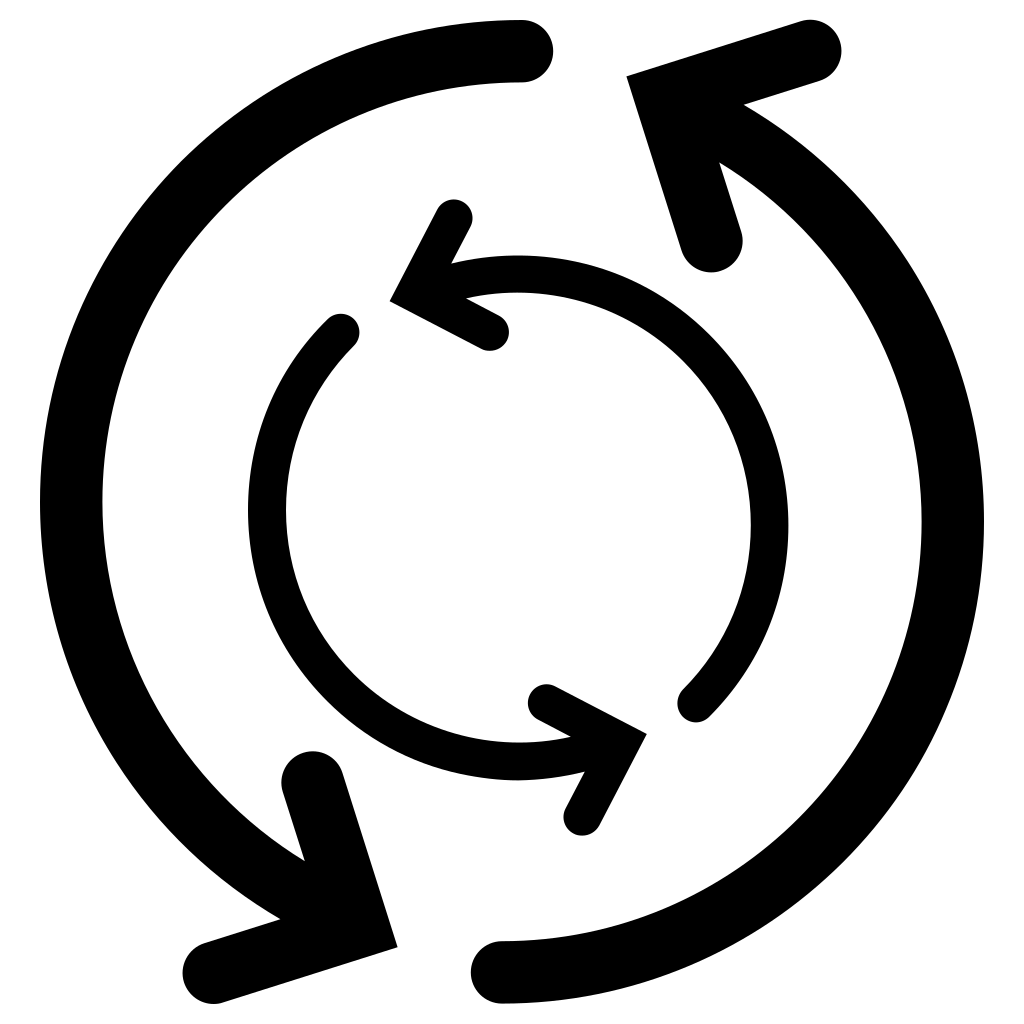 Operating Cycle