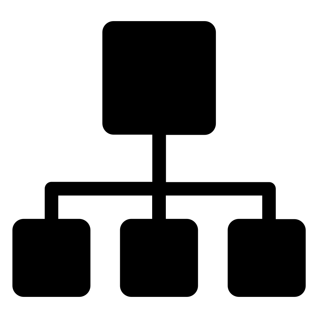 Organization Authority