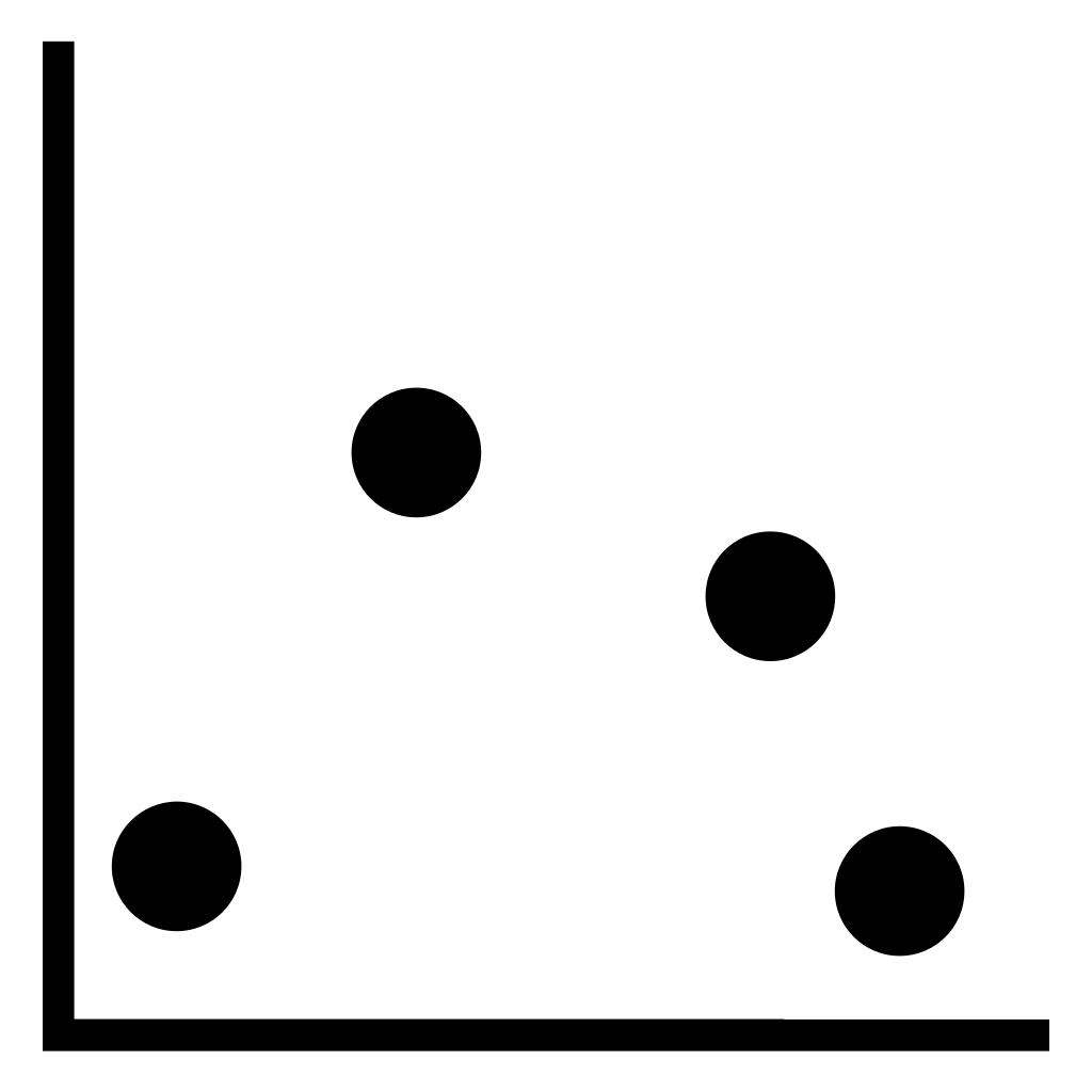 Gezico F Sandiantu