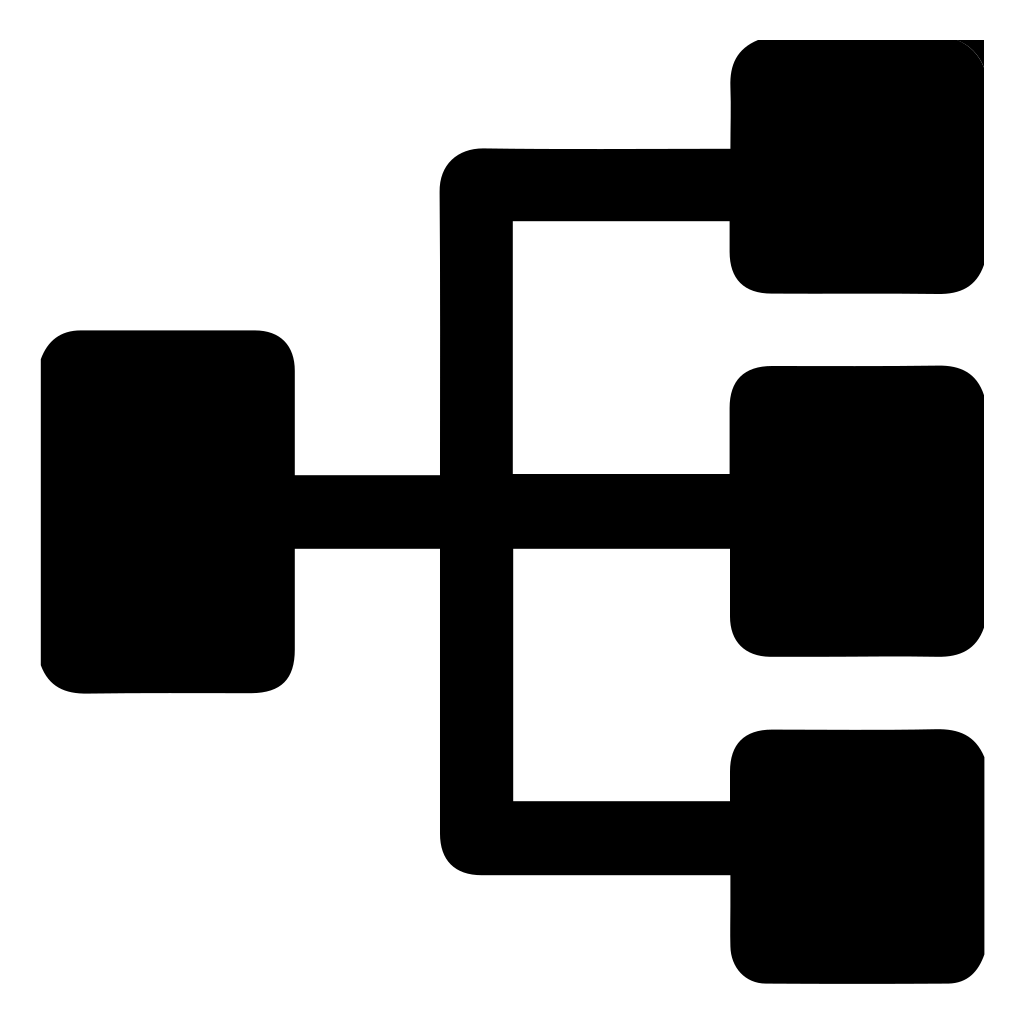 Organizational Institution