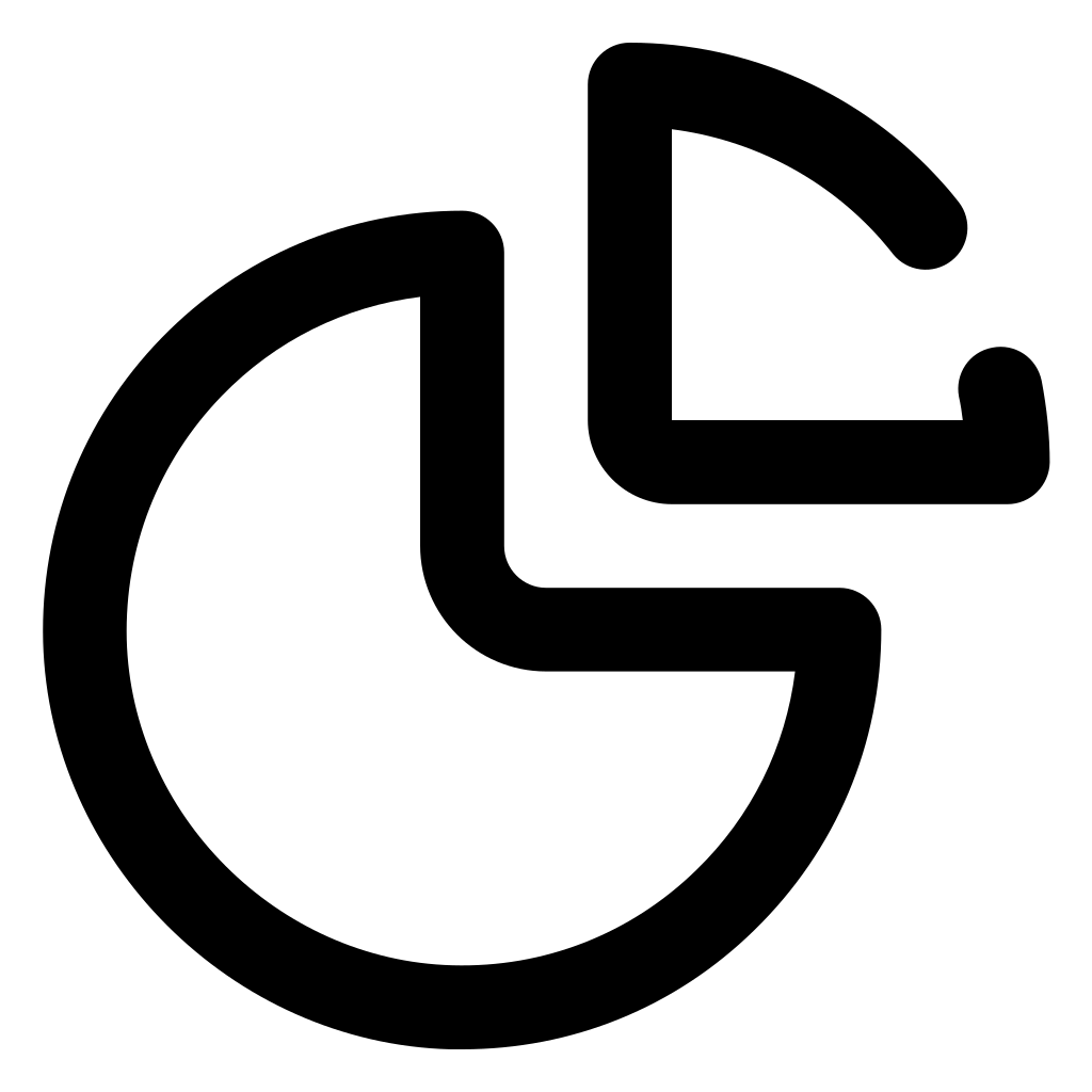 PieChart