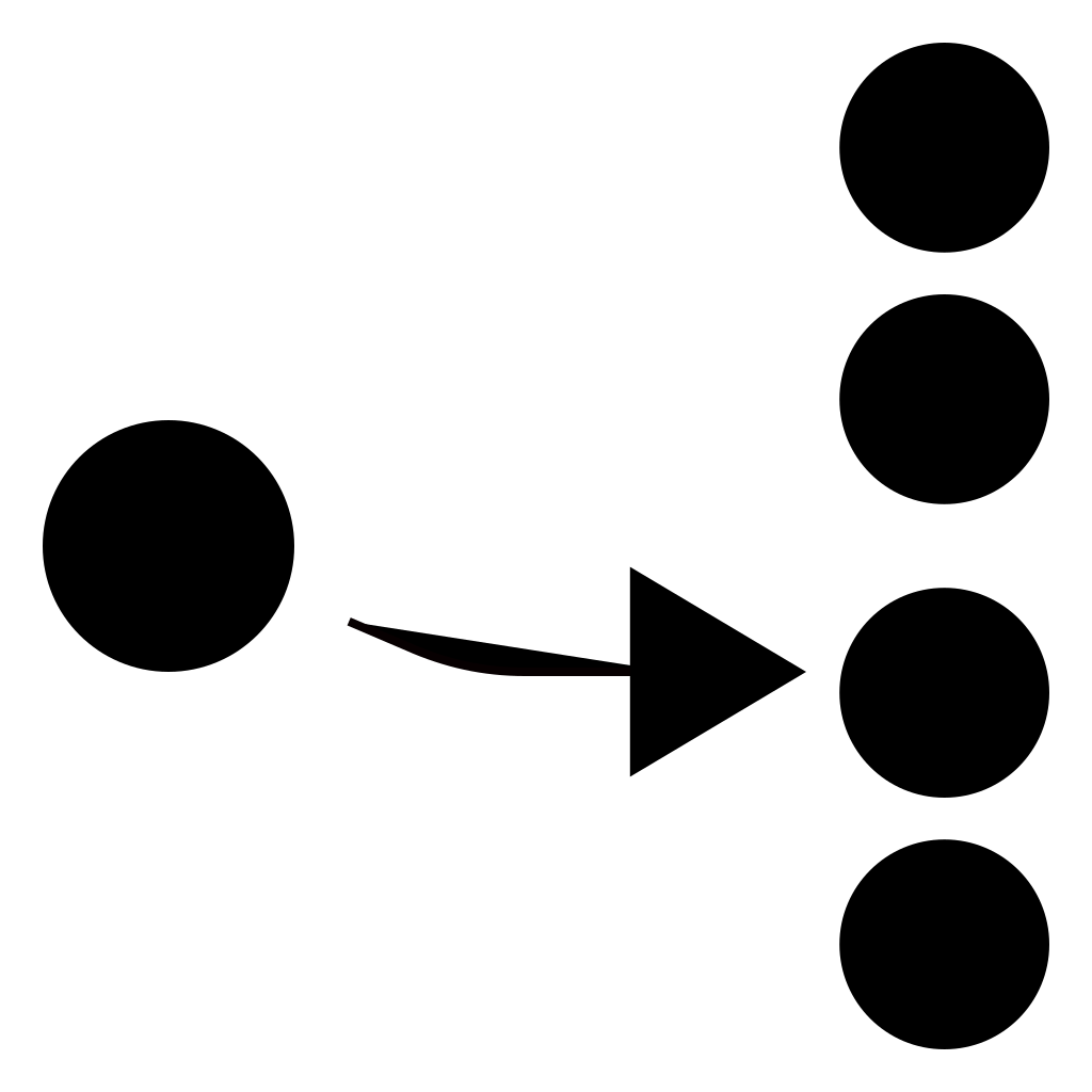 Unicast