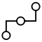 Horizontal Cycle