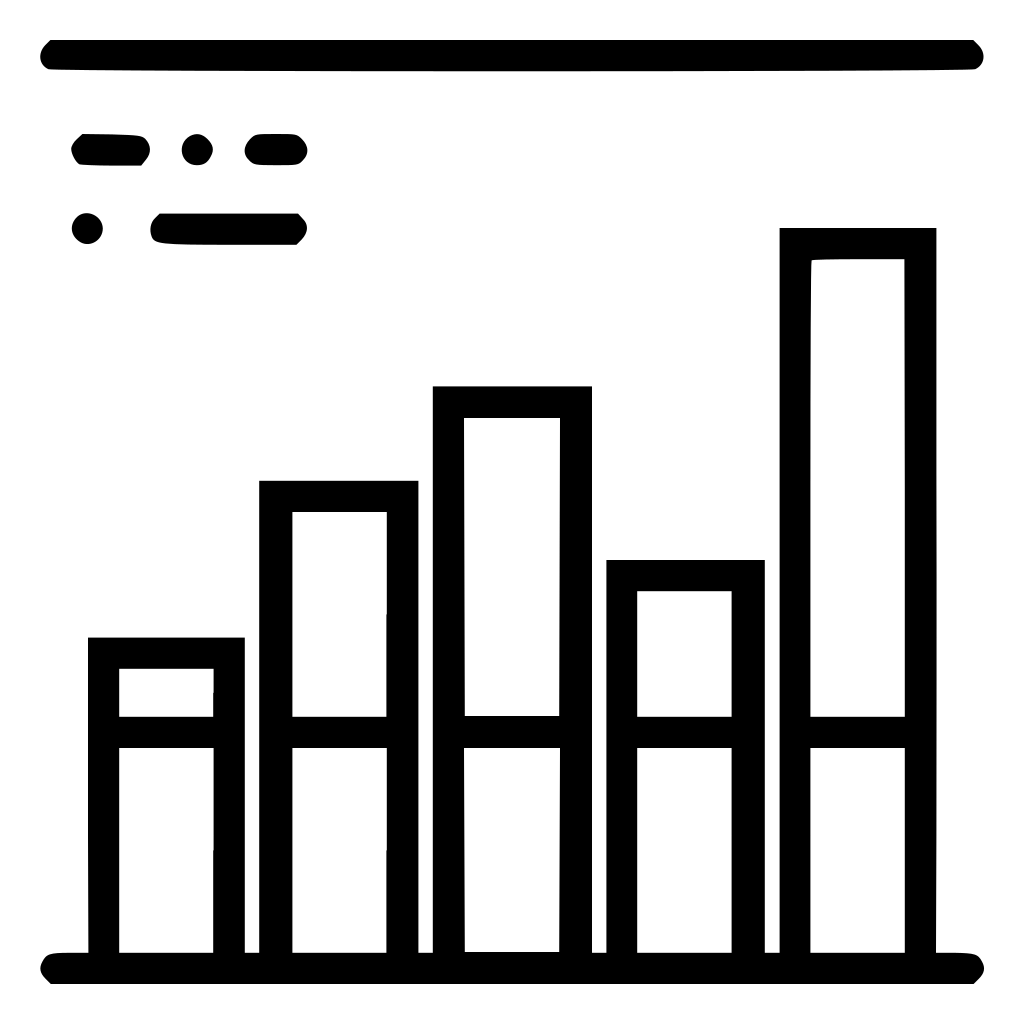 Analitics
