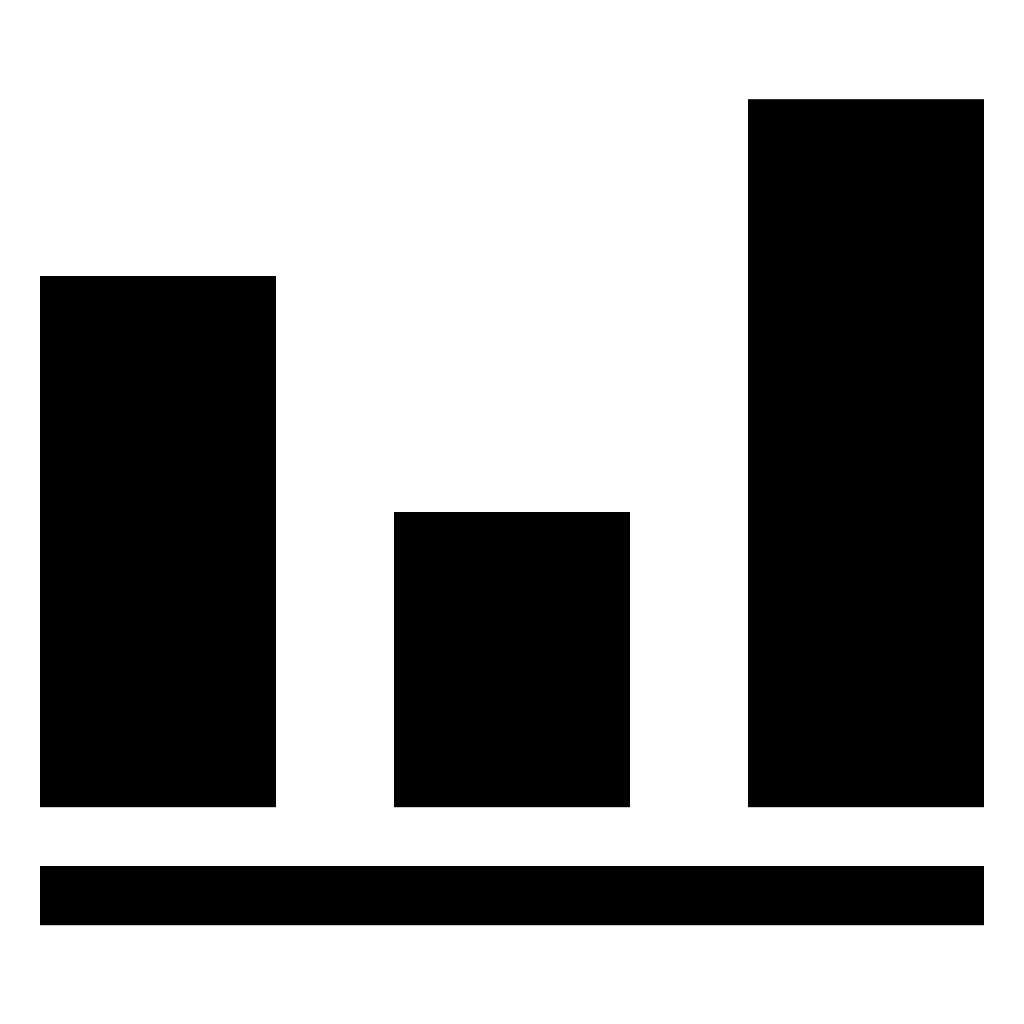 Column Chart Analytics