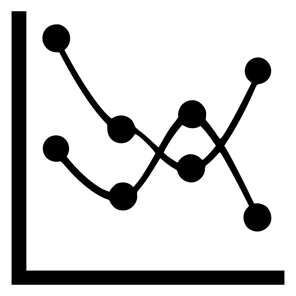 Dotted Stacked Curved Together