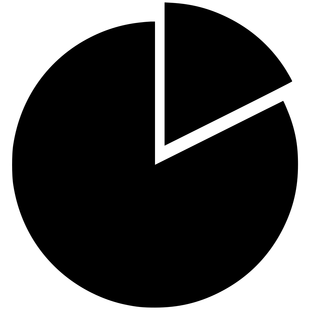 Excel Pie Chart Font Size