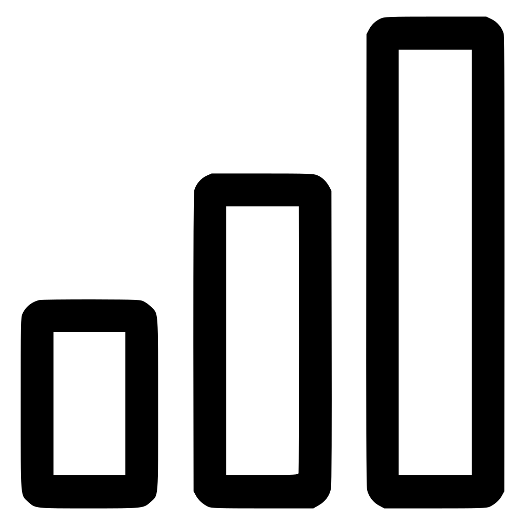 Bar Chart Graph