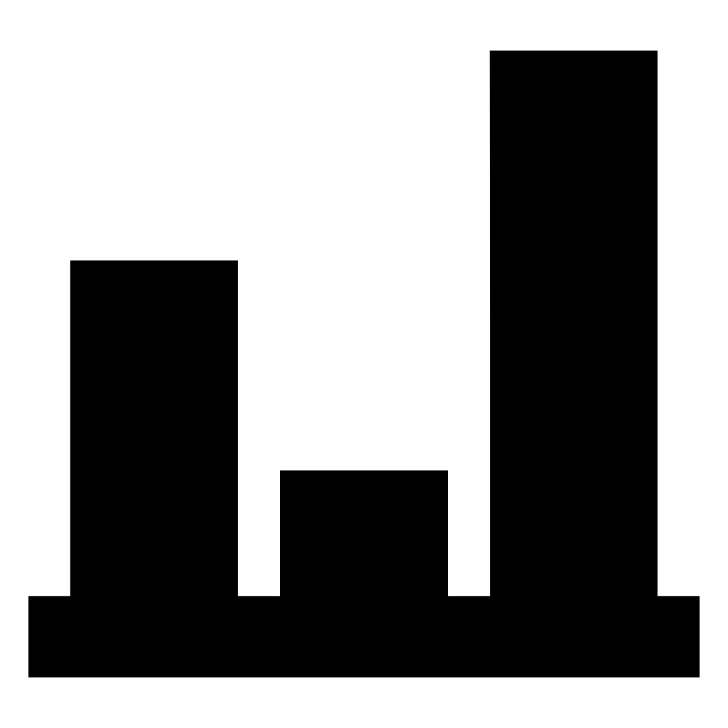 Statistics Bar