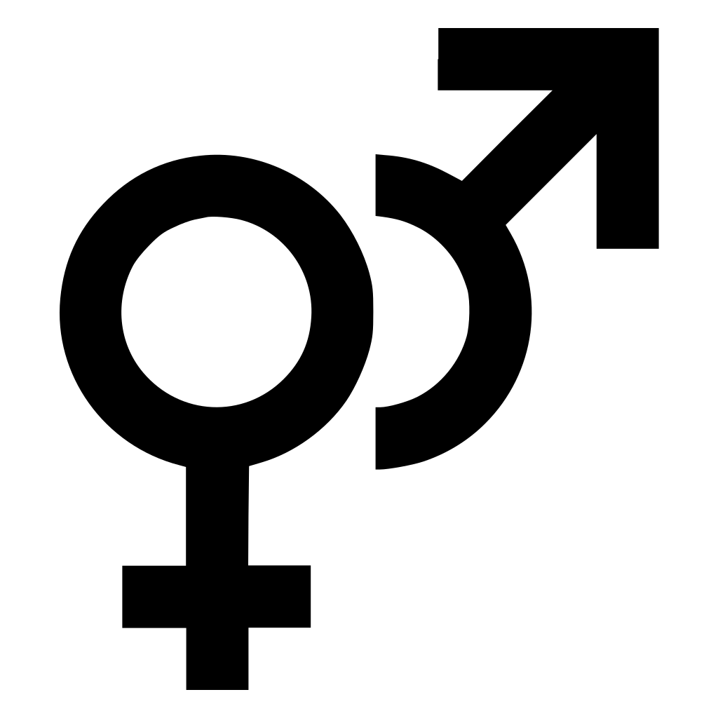 Gender Female Male