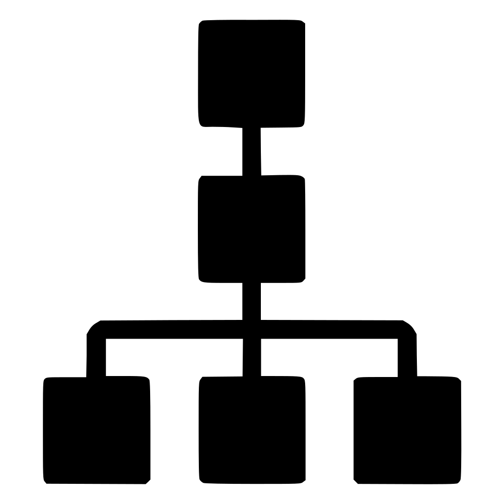 Organization Organisation