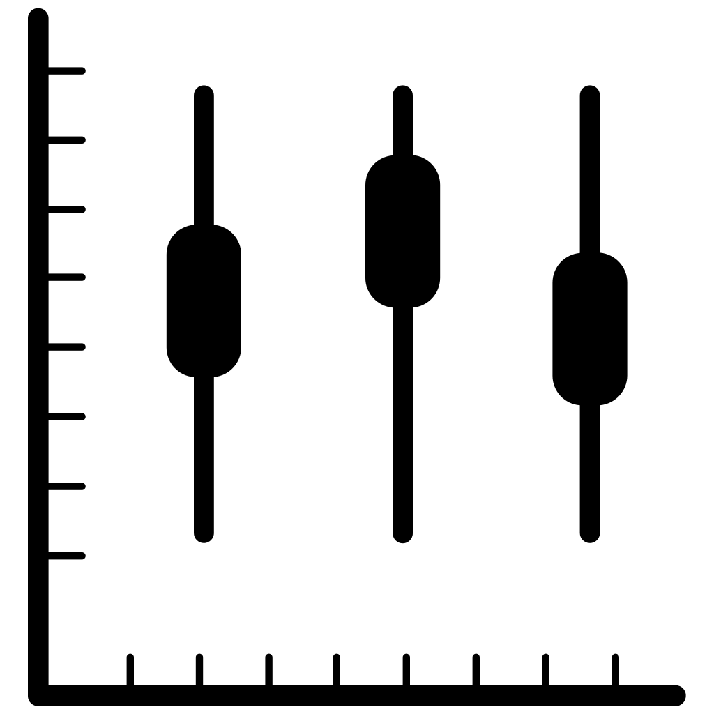 Box Plot Graphic