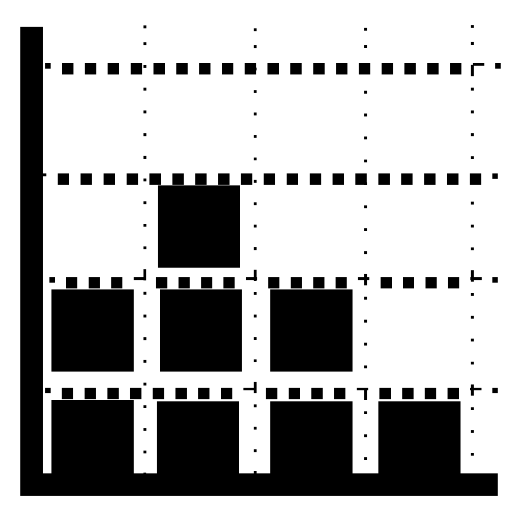 Chart Of Squares
